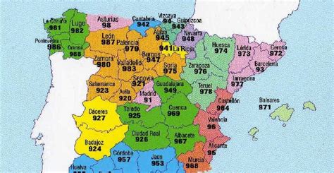 Prefijos Telefónicos de España